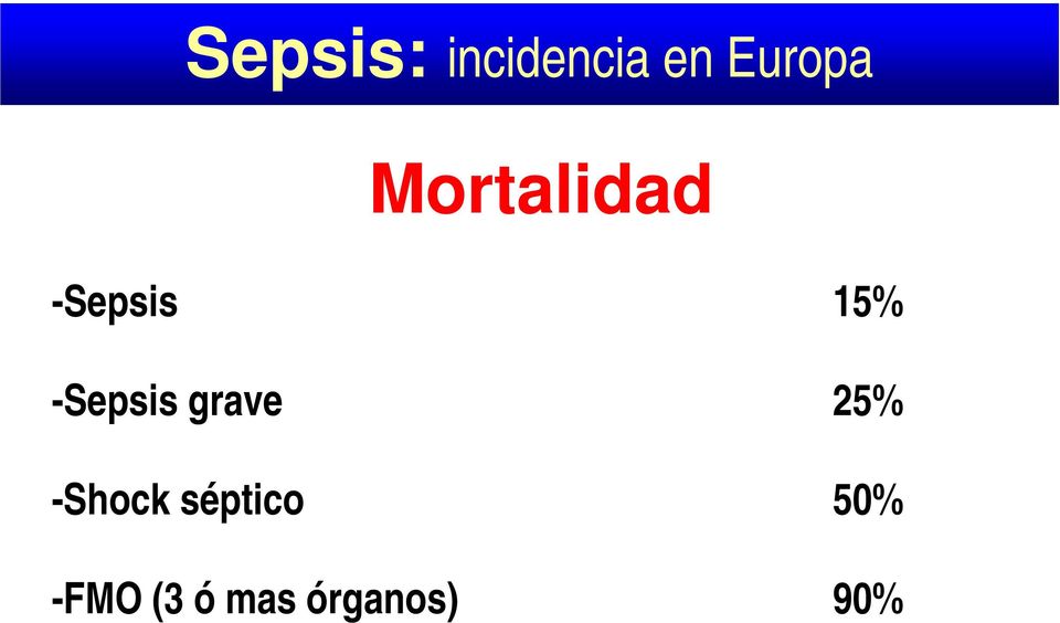 -Sepsis grave 25% -Shock