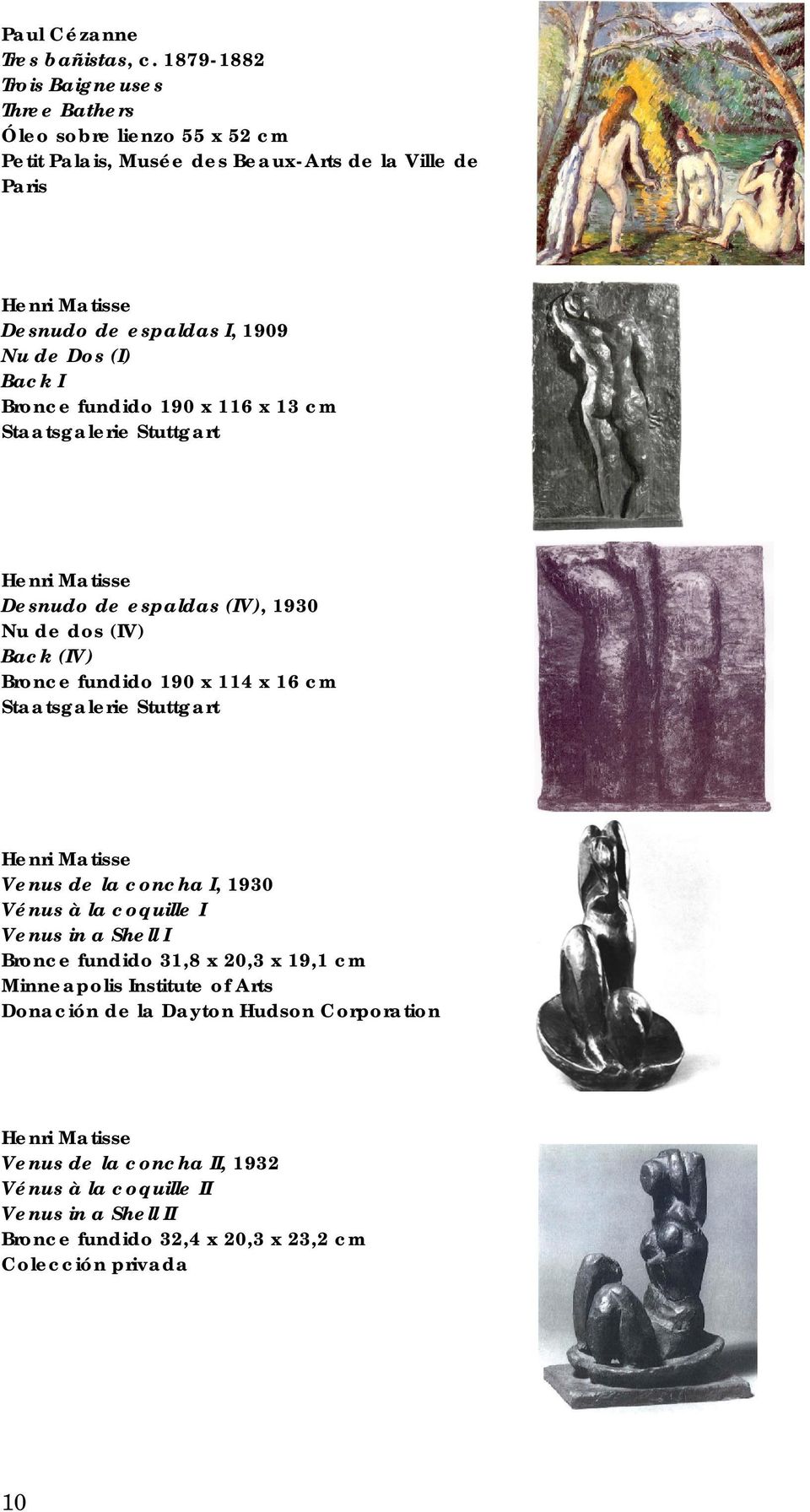 Back I Bronce fundido 190 x 116 x 13 cm Staatsgalerie Stuttgart Desnudo de espaldas (IV), 1930 Nu de dos (IV) Back (IV) Bronce fundido 190 x 114 x 16 cm Staatsgalerie