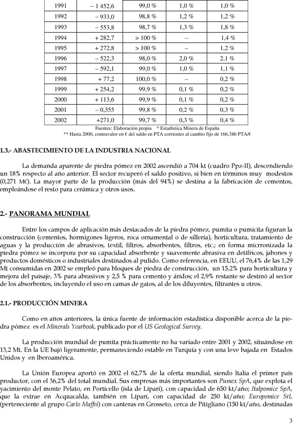 Minera de España ** Hasta 2000, contravalor en del saldo en PTA corrientes al cambio fijo de 166,38