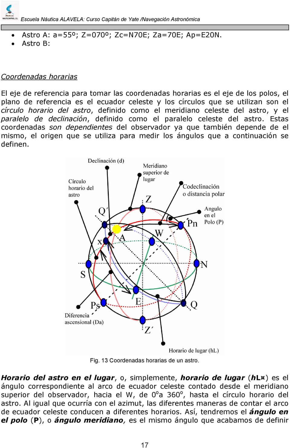 círculo horario del astro, definido como el meridiano celeste del astro, y el paralelo de declinación, definido como el paralelo celeste del astro.