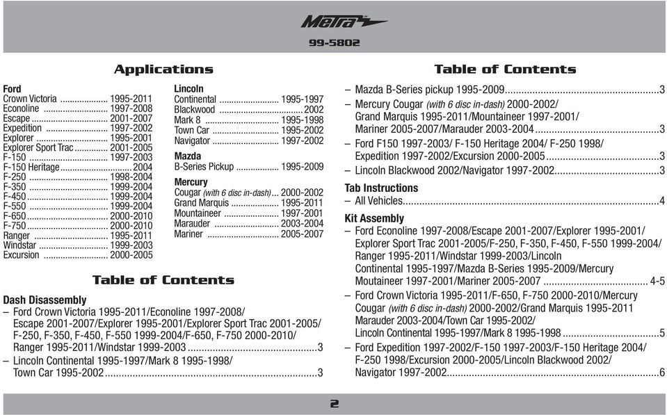 .. 2000-2005 Applications Lincoln Continental... 1995-1997 Blackwood... 2002 Mark 8... 1995-1998 Town Car... 1995-2002 Navigator... 1997-2002 Mazda B-Series Pickup.