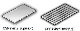o CSP (PAQUETE DE ESCALA DE CHIP) A diferencia de los empaques DIP, SOJ y TSOP, este