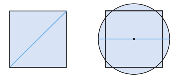 a) b) c) 30 o Por el teorema de Pitágoras: l 2 l 2,3 2 2l 2 127,69 l 7,99 8 cm,3 cm l 10 cm 8 cm El marco tiene unas