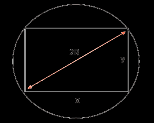 d 5 x x x x x 5 Ésta es una relación entre dos elementos del rectángulo: ancho (x) y diagonal (d), expresada por medio de un radical de segundo orden.