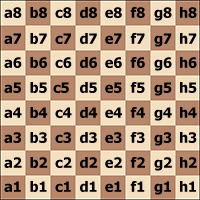 C Notación Algebraica La FIDE sólo reconoce para sus propios torneos y matches un sistema de anotación, el Sistema Algebraico, y recomienda también el uso de este sistema uniforme de anotación