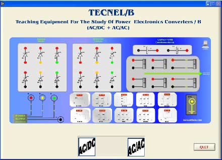 DESCRIPCIÓN TECNEL/B es un Equipo con Sistema de Control desde Computador y Adquisición de Datos diseñado para estudiar Electrónica de Potencia.