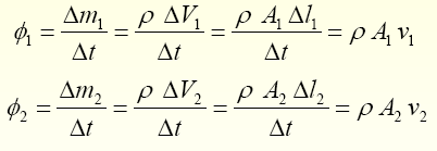 Flujo de masa De la definición de flujo de masa tenemos, Para el punto 1: Para el punto 2: Si el