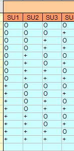 PARCIAL: Número de elementos de cada arreglo. Tiene un máximo de 12. ORDEN: Sólo admite los parámetros SI (sin tilde) y NO.
