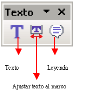 Texto, al igual que el ícono que se encuentra en la barra de Herramientas de dibujo, sirve para ingresar textos a la diapositiva. Ajustar texto al marco, ajusta el texto escrito al marco de texto.