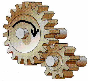 11. Calcula la relación de transmisión en el sistema de engranajes del dibujo. A qué velocidad girará la rueda de entrada si la de salida lo hace a 60 rpm?