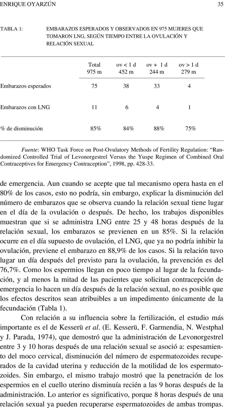 Levonorgestrel Versus the Yuspe Regimen of Combined Oral Contraceptives for Emergency Contraception, 1998, pp. 428-33. de emergencia.
