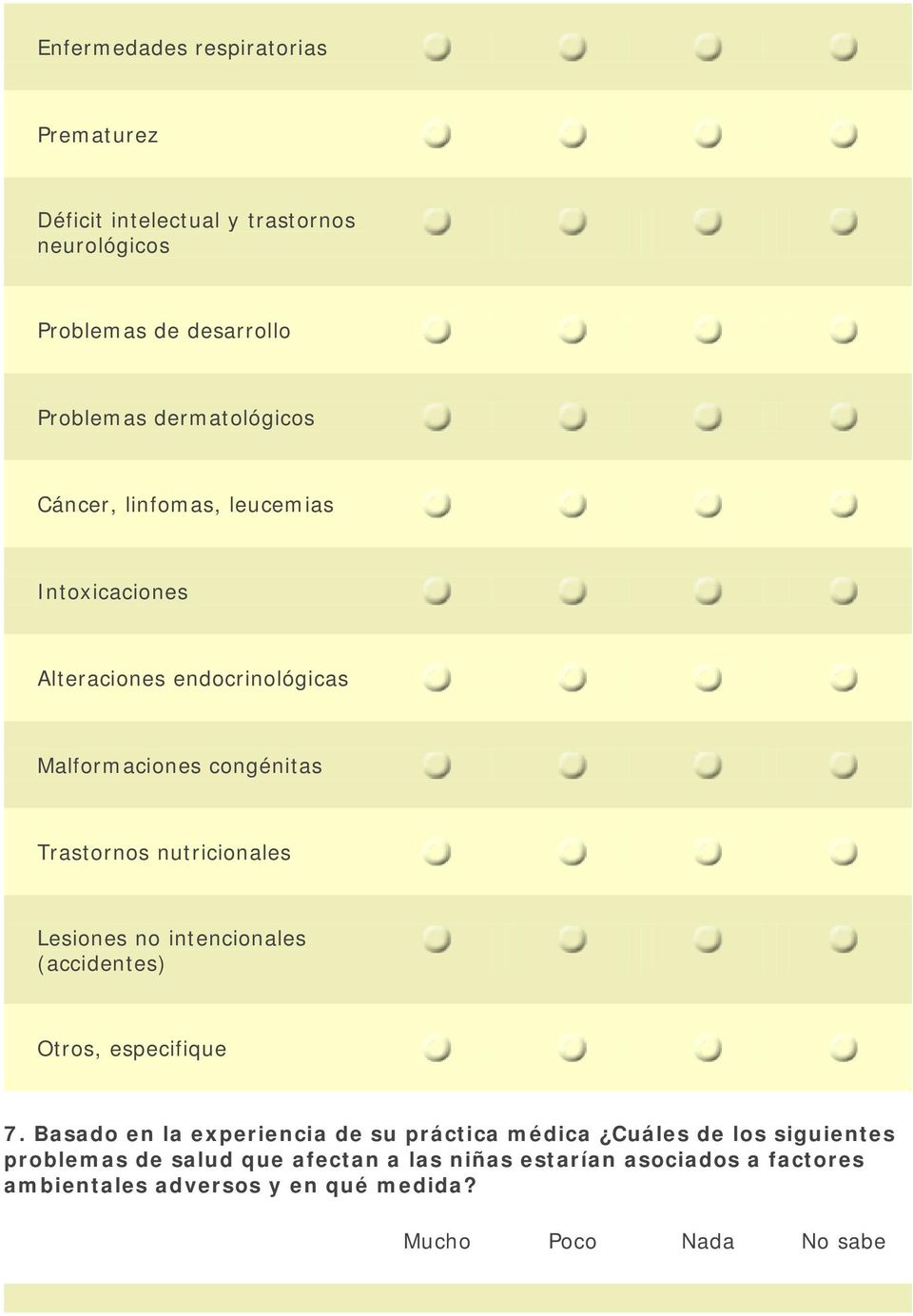 nutricionales Lesiones no intencionales (accidentes) Otros, especifique 7.