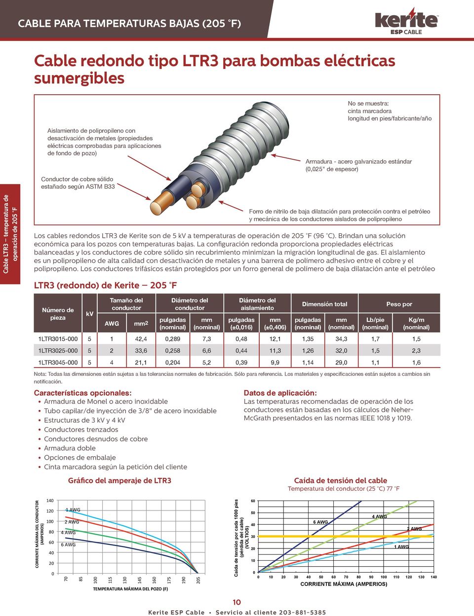 espesor) Cable LTR3 temperatura de operación de 25 F Forro de nitrilo de baja dilatación para protección contra el petróleo y mecánica de los es aislados de polipropileno Los cables redondos LTR3 de