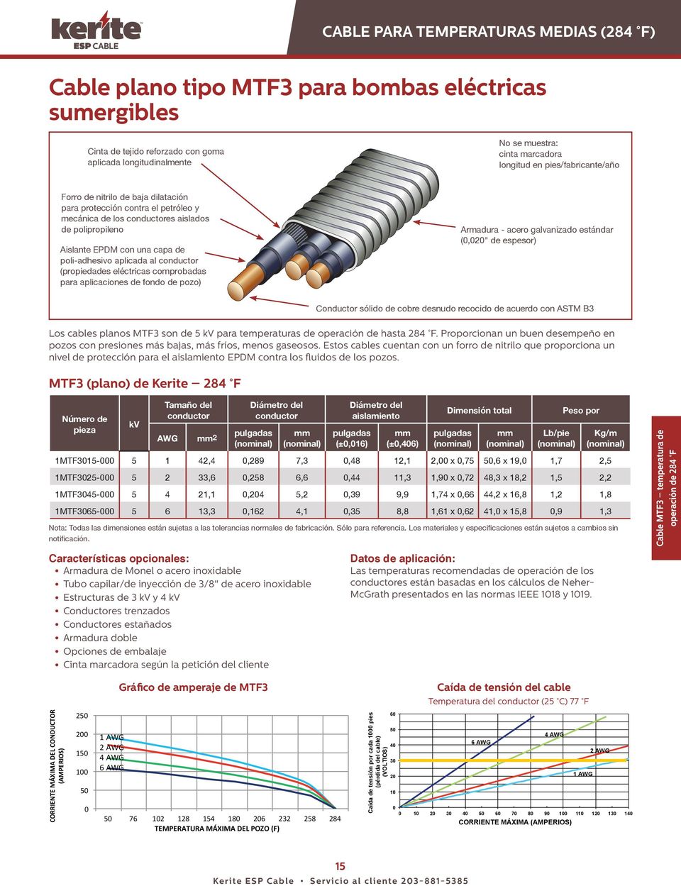 (propiedades eléctricas comprobadas para aplicaciones de fondo de pozo) Armadura - acero galvanizado estándar (,2" de espesor) Los cables planos MTF3 son de 5 kv para temperaturas de operación de