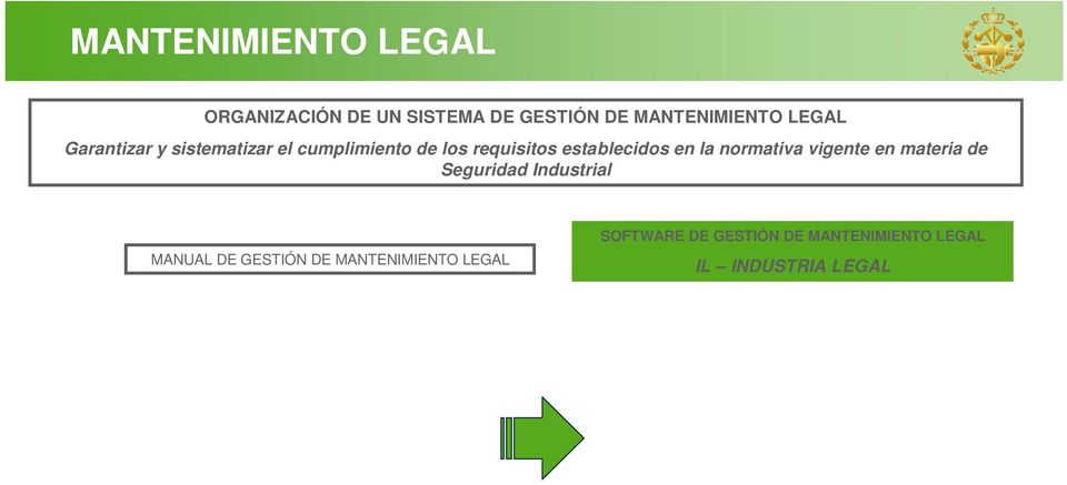 normativa vigente en materia de Seguridad Industrial MANUAL DE GESTIÓN DE