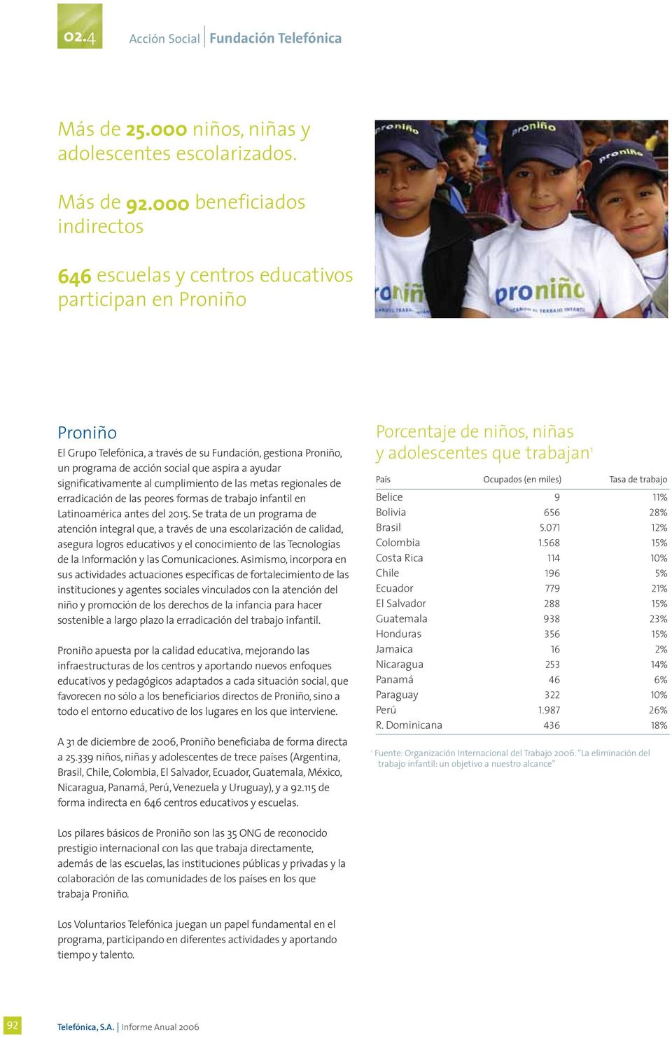 ayudar significativamente al cumplimiento de las metas regionales de erradicación de las peores formas de trabajo infantil en Latinoamérica antes del 2015.