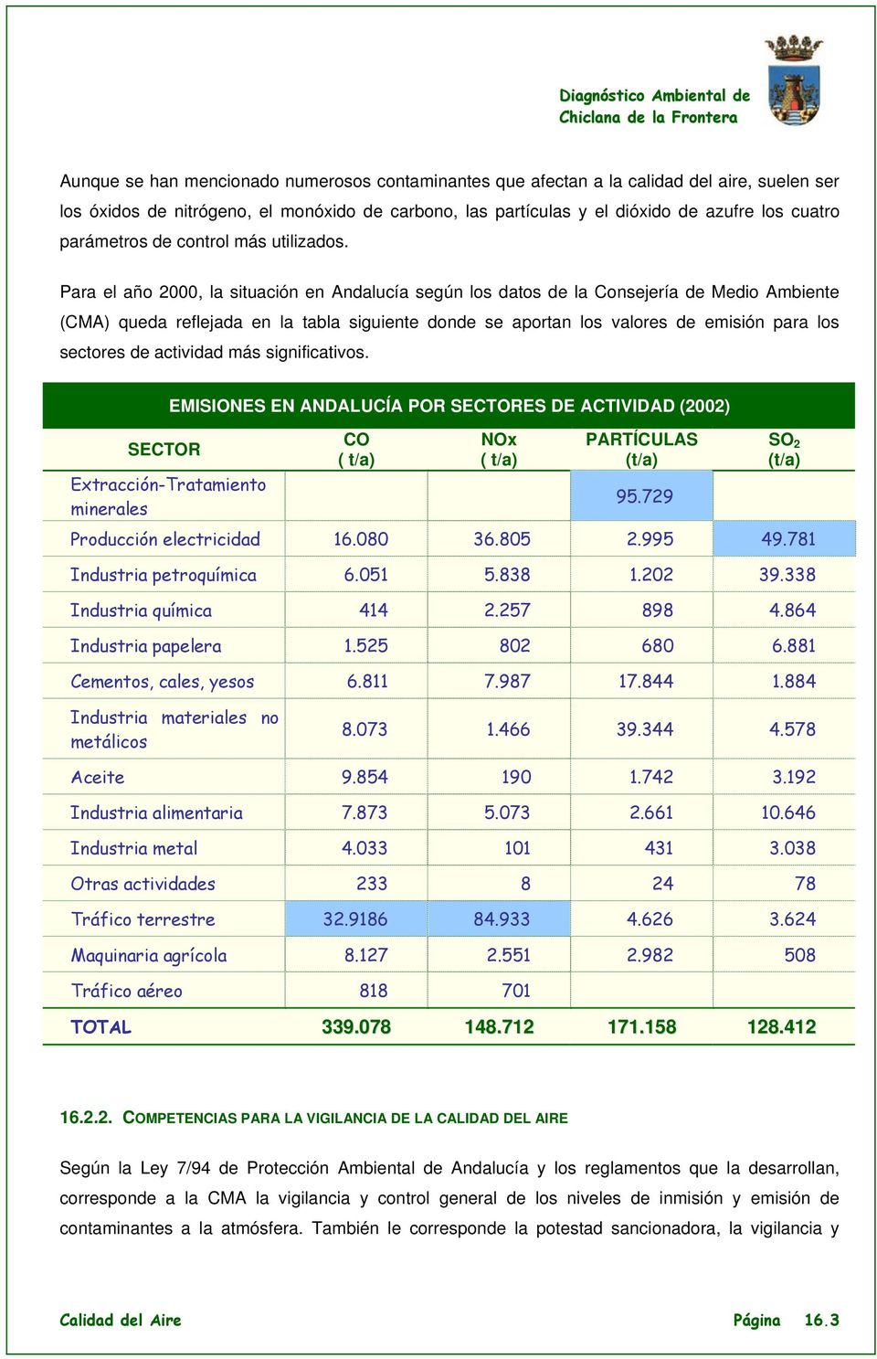 Para el año 2000, la situación en Andalucía según los datos de la Consejería de Medio Ambiente (CMA) queda reflejada en la tabla siguiente donde se aportan los valores de emisión para los sectores de