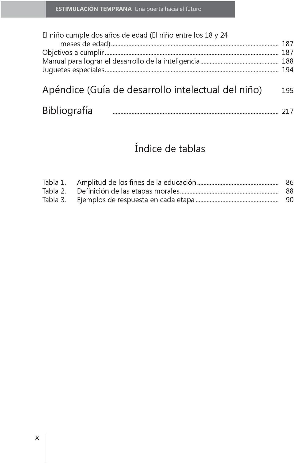 .. 194 Apéndice (Guía de desarrollo intelectual del niño) 195 Bibliografía... 217 Índice de tablas Tabla 1.