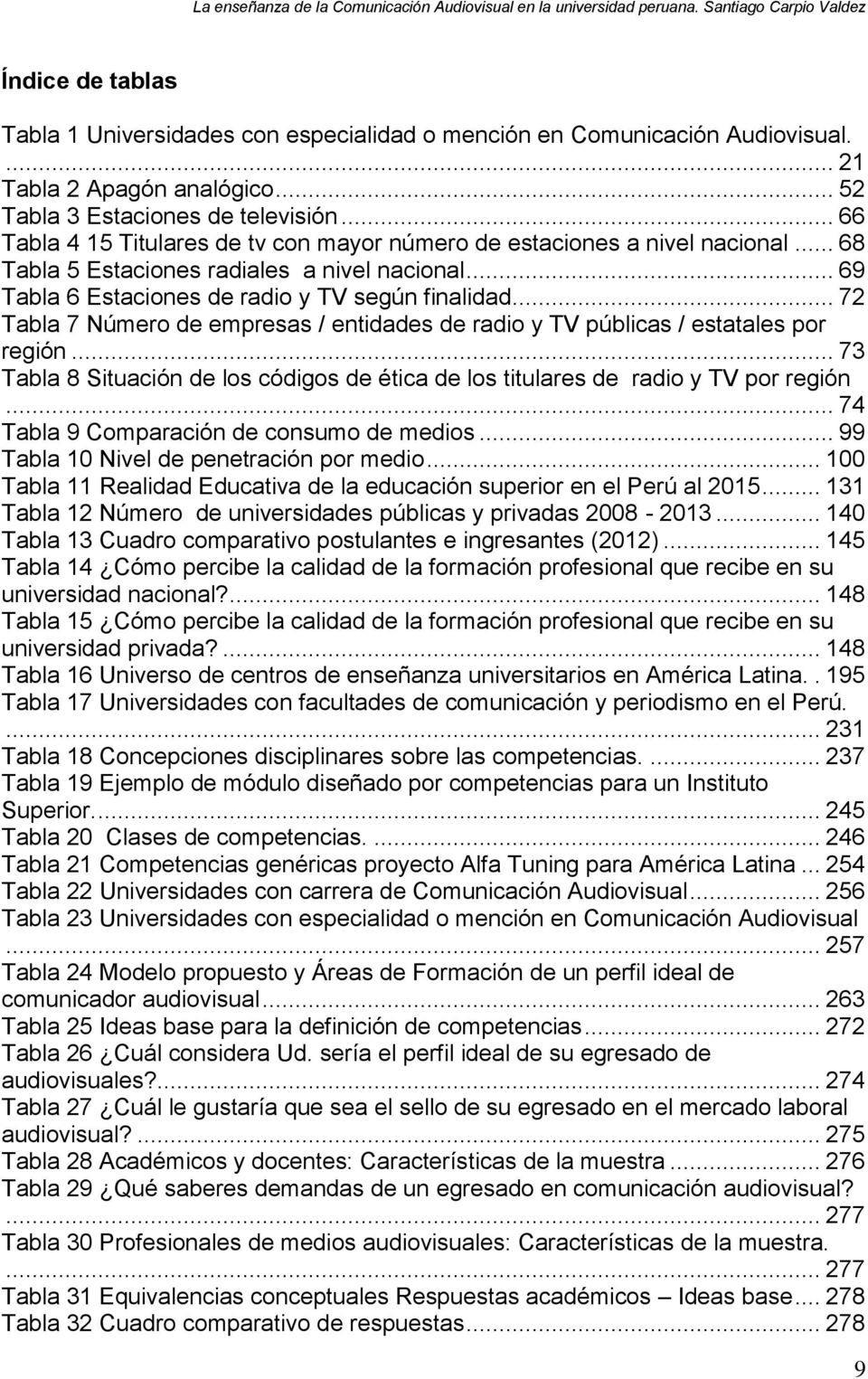 .. 72 Tabla 7 Número de empresas / entidades de radio y TV públicas / estatales por región... 73 Tabla 8 Situación de los códigos de ética de los titulares de radio y TV por región.