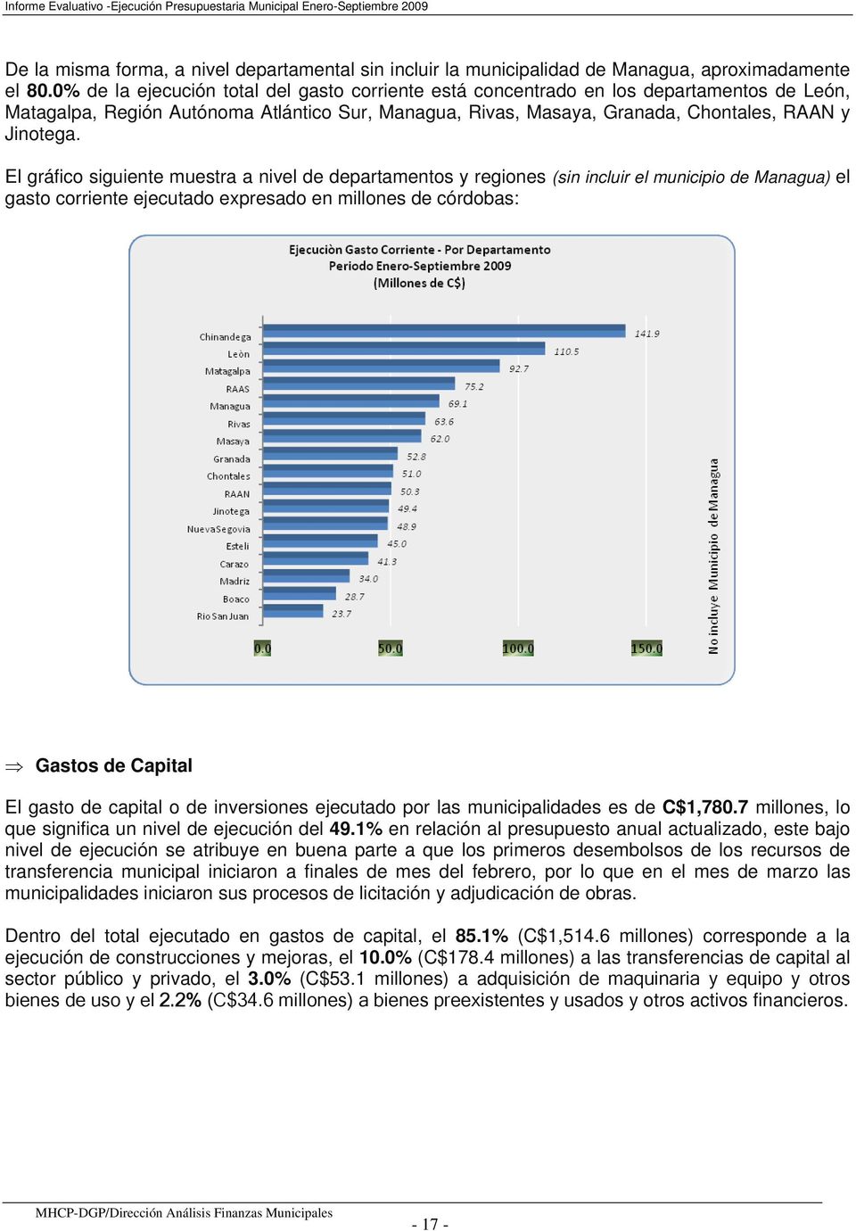 El gráfico siguiente muestra a nivel de departamentos y regiones (sin incluir el municipio de Managua) el gasto corriente ejecutado expresado en millones de córdobas: Gastos de Capital El gasto de