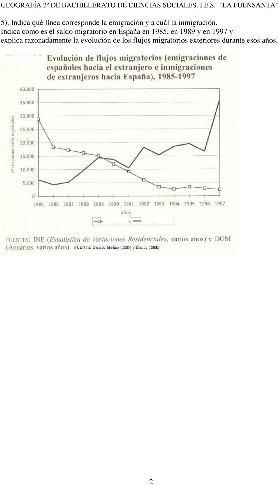 Indica como es el saldo migratorio en España en 1985, en