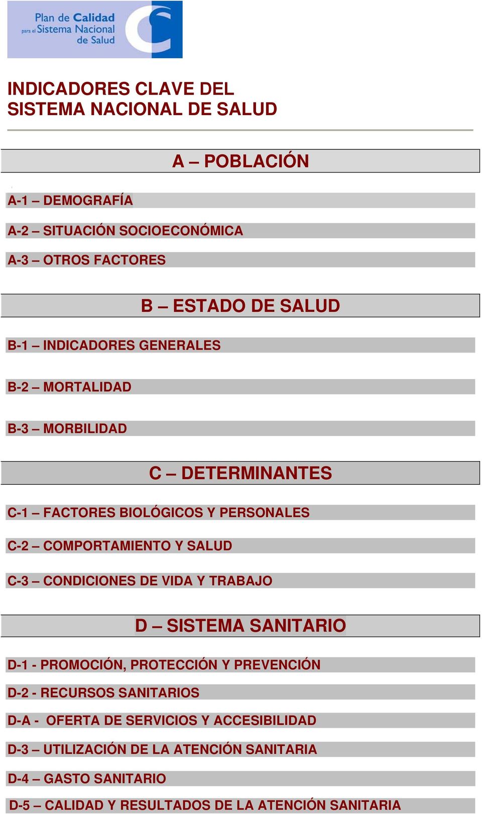 SALUD C-3 CONDICIONES DE VIDA Y TRABAJO D SISTEMA SANITARIO D-1 - PROMOCIÓN, PROTECCIÓN Y PREVENCIÓN D-2 - RECURSOS SANITARIOS D-A -