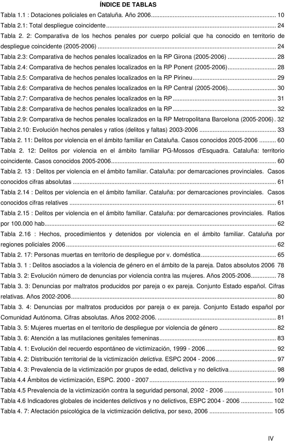3: Comparativa de hechos penales localizados en la RP Girona (2005-2006)... 28 Tabla 2.4: Comparativa de hechos penales localizados en la RP Ponent (2005-2006)... 28 Tabla 2.5: Comparativa de hechos penales localizados en la RP Pirineu.
