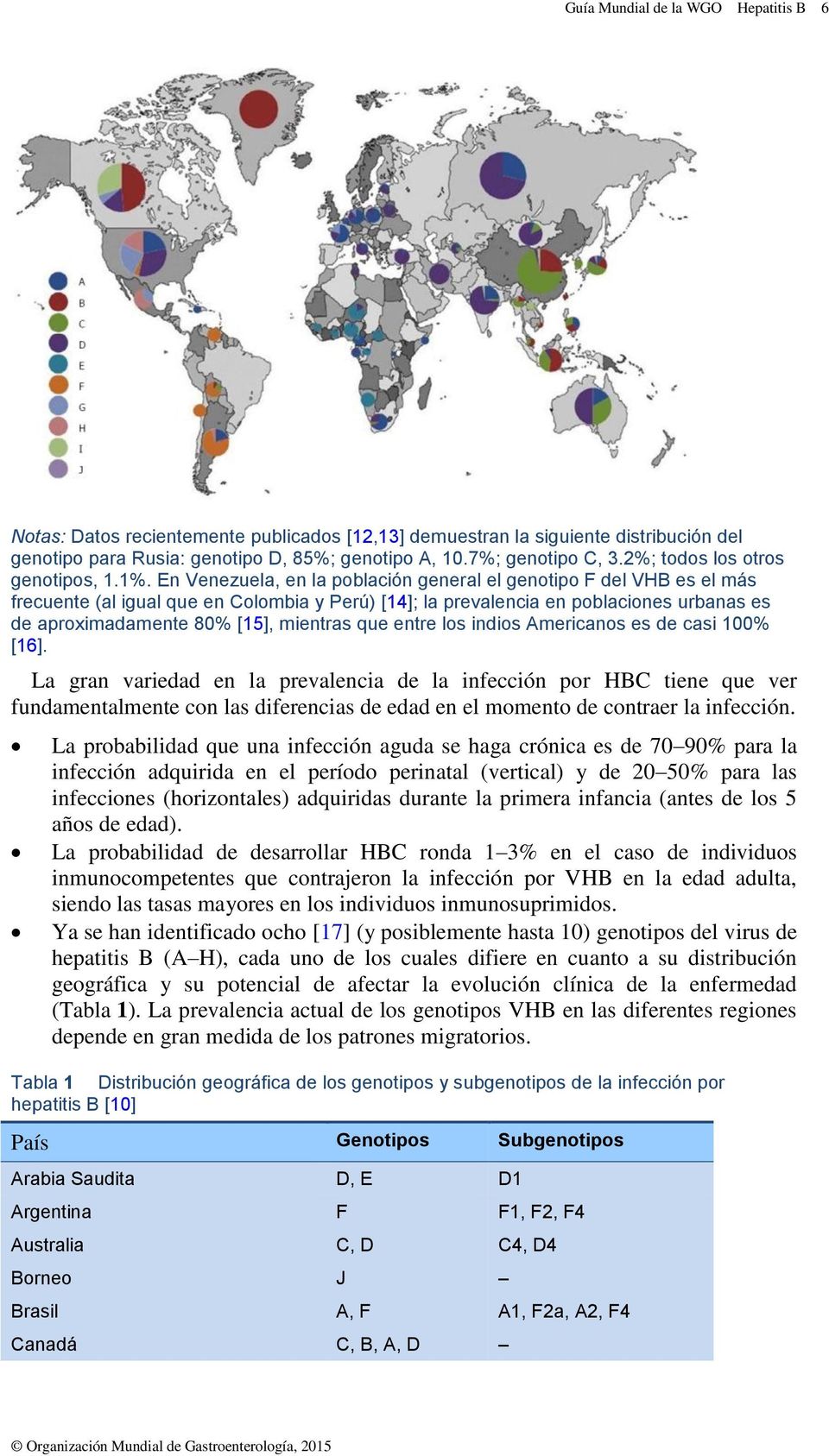 En Venezuela, en la población general el genotipo F del VHB es el más frecuente (al igual que en Colombia y Perú) [14]; la prevalencia en poblaciones urbanas es de aproximadamente 80% [15], mientras