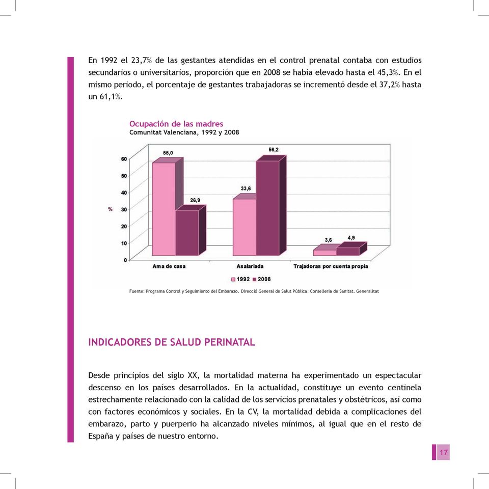Ocupación de las madres Comunitat Valenciana, 1992 y 2008 Fuente: Programa Control y Seguimiento del Embarazo. Direcció General de Salut Pública. Conselleria de Sanitat.