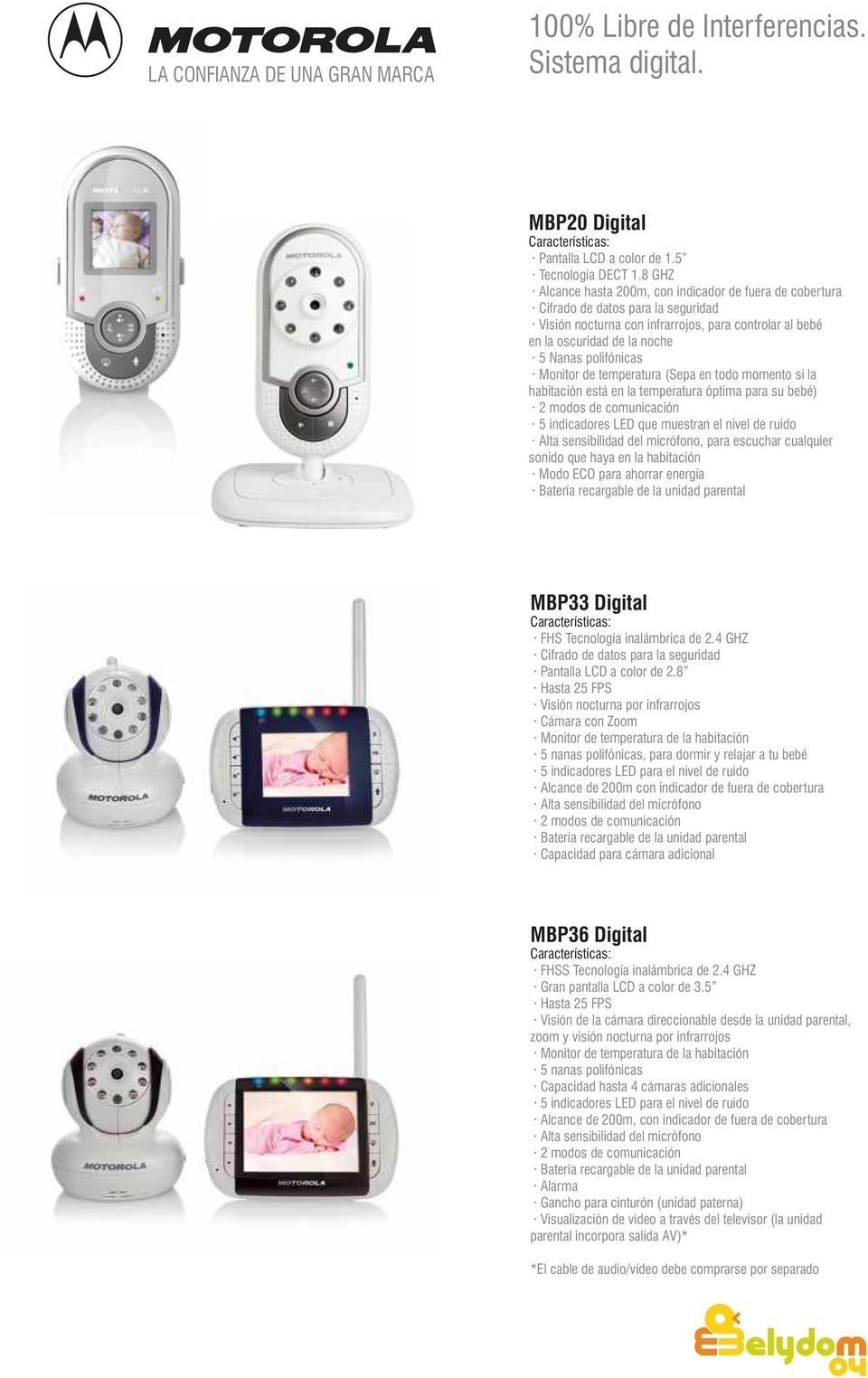 polifónicas Monitor de temperatura (Sepa en todo momento si la habitación está en la temperatura óptima para su bebé) 2 modos de comunicación 5 indicadores LED que muestran el nivel de ruido Alta