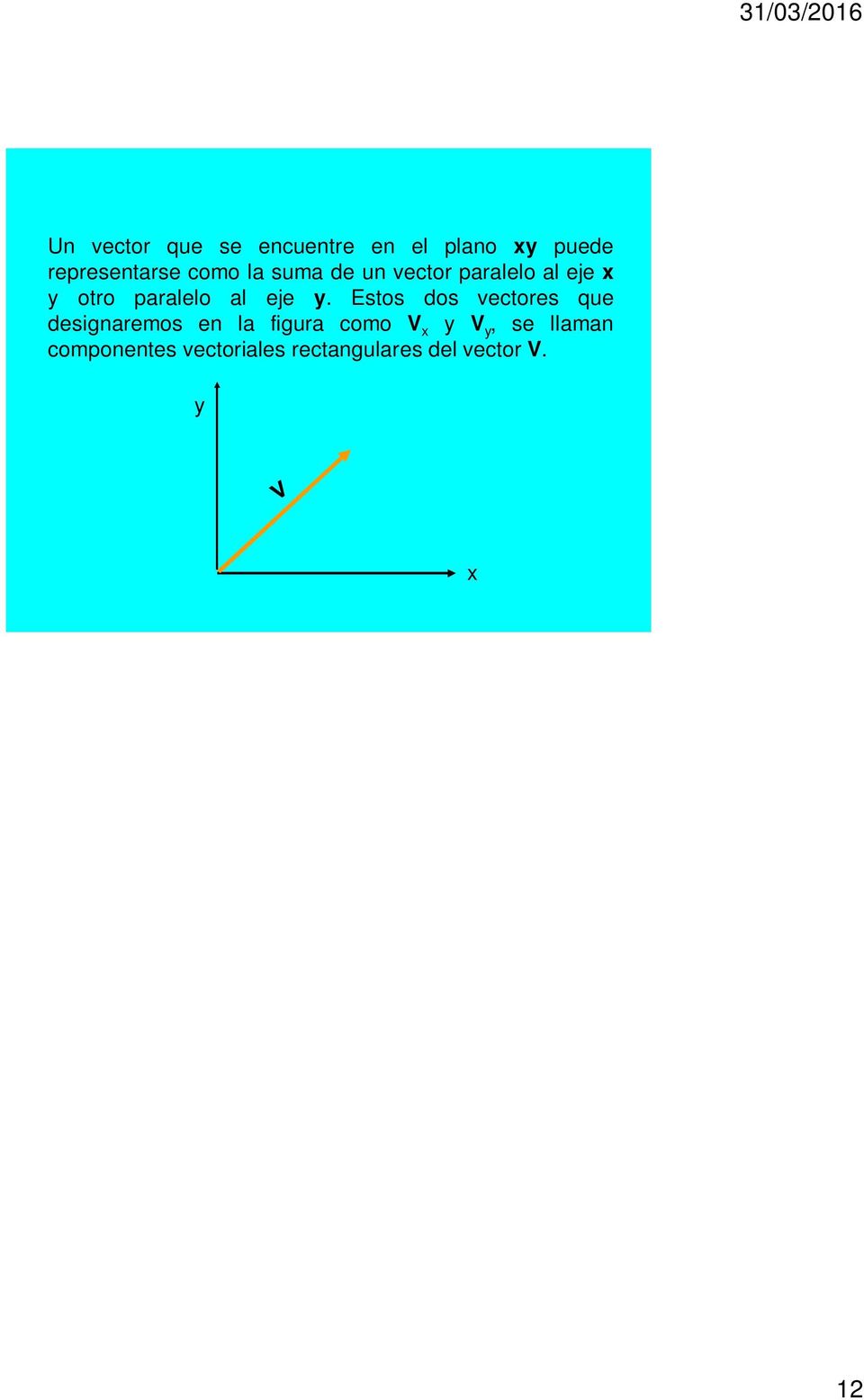 Estos dos vectores que designaremos en la figura como V x y V y, se llaman componentes