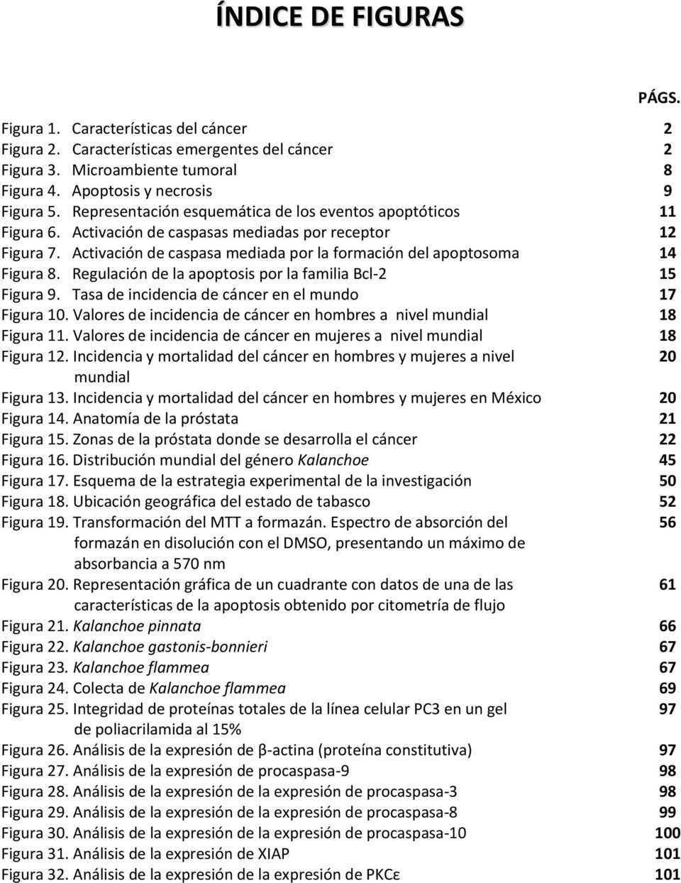 Regulación de la apoptosis por la familia Bcl-2 15 Figura 9. Tasa de incidencia de cáncer en el mundo 17 Figura 10. Valores de incidencia de cáncer en hombres a nivel mundial 18 Figura 11.