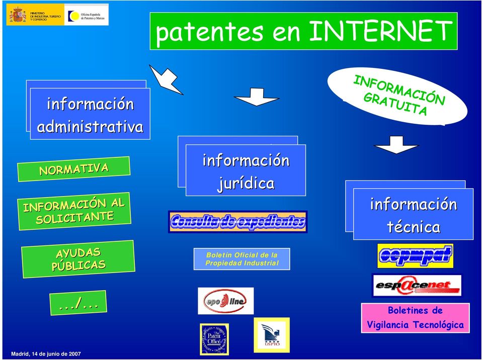 jurídica jurídica Boletín Oficial de la Propiedad Industrial INFORMACIÓN
