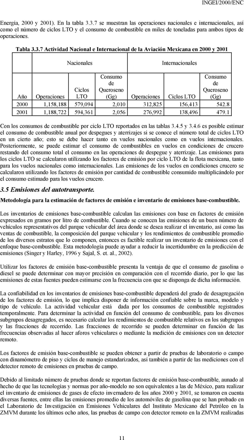 Nacional e Internacional de la Aviación Mexicana en 2000 y 2001 Nacionales Internacionales Consumo de Queroseno (Gg) Operaciones Ciclos LTO Consumo de Queroseno (Gg) Año Operaciones Ciclos LTO 2000