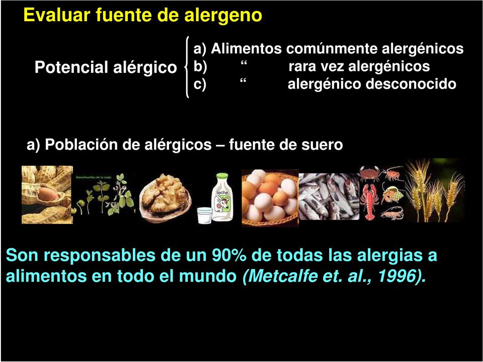 Población de alérgicos fuente de suero Son responsables de un 90% de