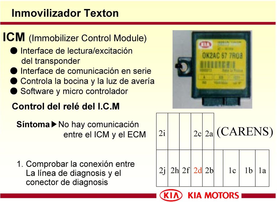micro controlador Control del relé del I.C.M Síntoma No hay comunicación entre el ICM y el ECM 2i 2c 2a (CARENS) 1.