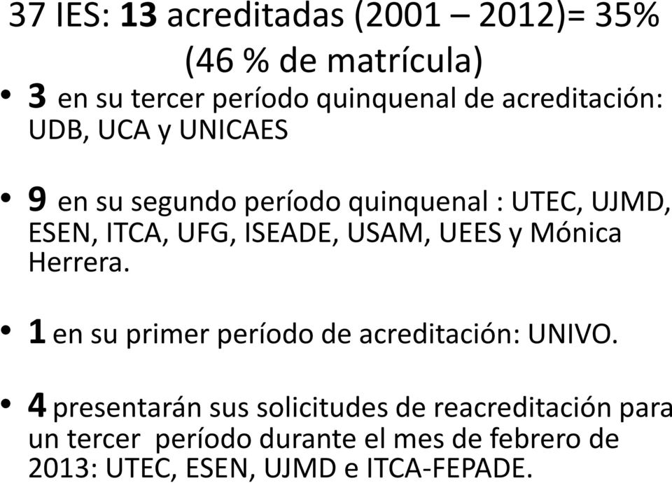 ISEADE, USAM, UEES y Mónica Herrera. 1 en su primer período de acreditación: UNIVO.