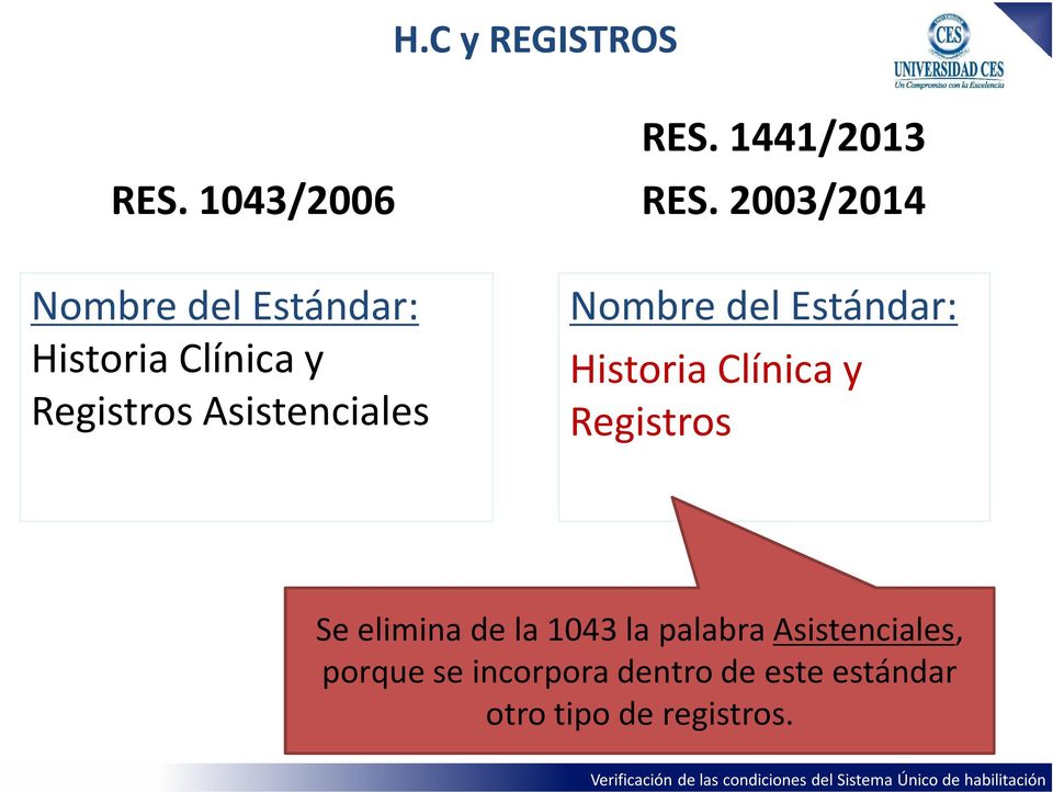 Asistenciales RES. 1441/2013 RES.