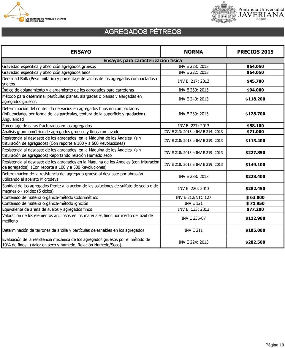 700 Índice de aplanamiento y alargamiento de los agregados para carreteras INV E 230: 2013 $94.