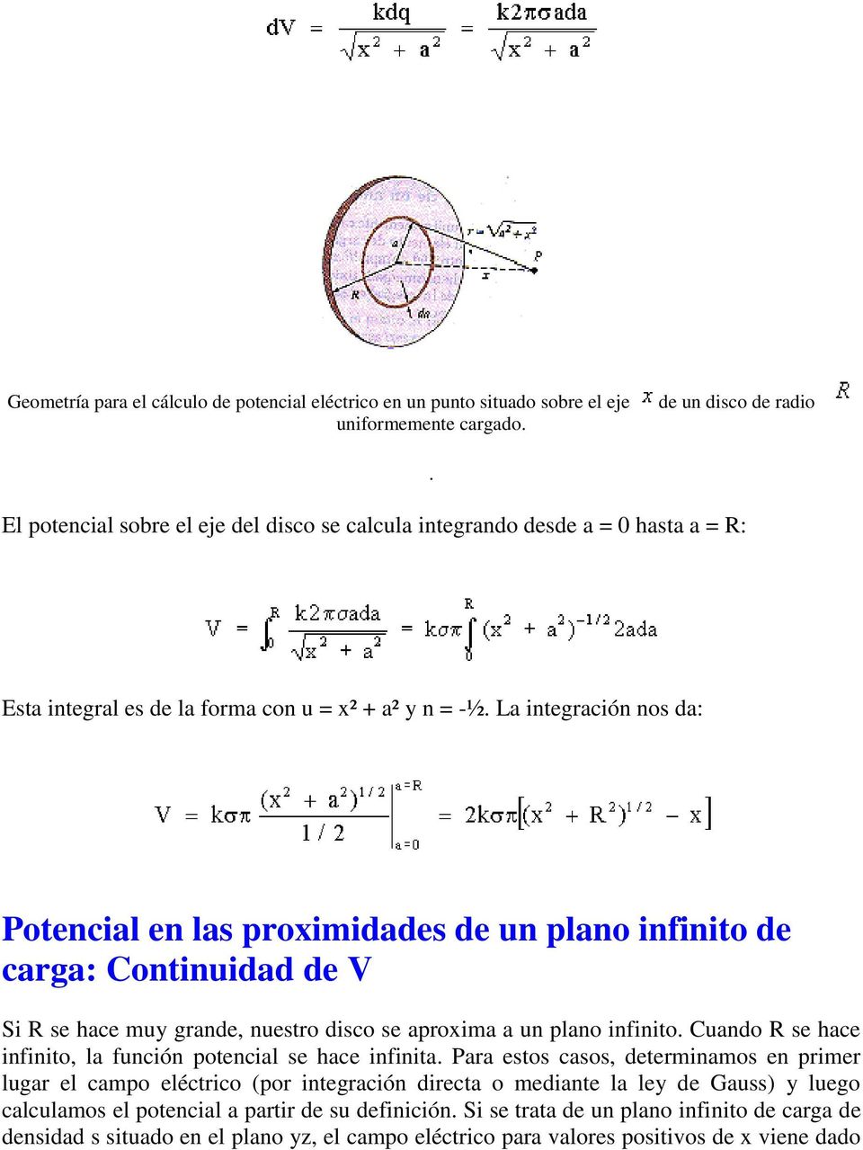 La integración nos da: Potencial en las proximidades de un plano infinito de carga: Continuidad de V Si R se hace muy grande, nuestro disco se aproxima a un plano infinito.