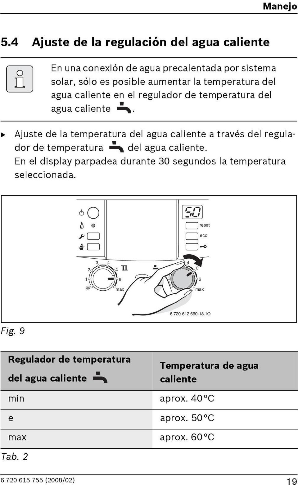 temperatura del agua caliente en el regulador de temperatura del agua caliente.
