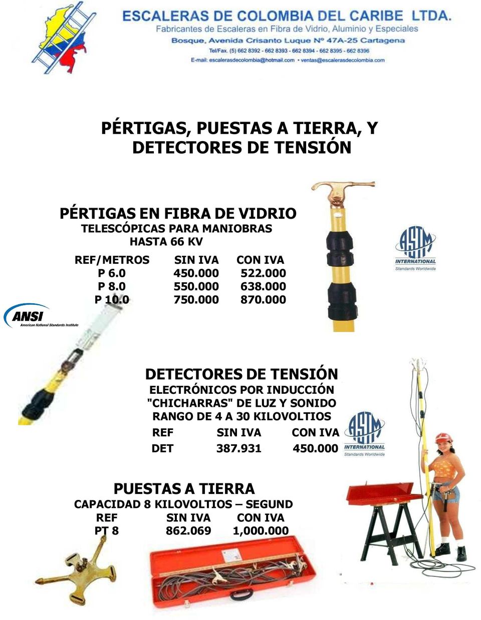 000 DETECTORES DE TENSIÓN ELECTRÓNICOS POR INDUCCIÓN "CHICHARRAS" DE LUZ Y SONIDO RANGO DE 4 A 30