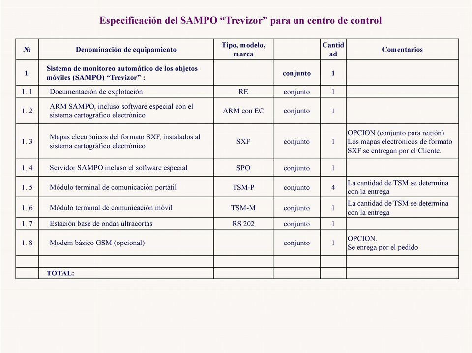 2 ARM SAMPO, incluso software especial con el sistema cartográfico electrónico ARM con EC conjunto 1 1.