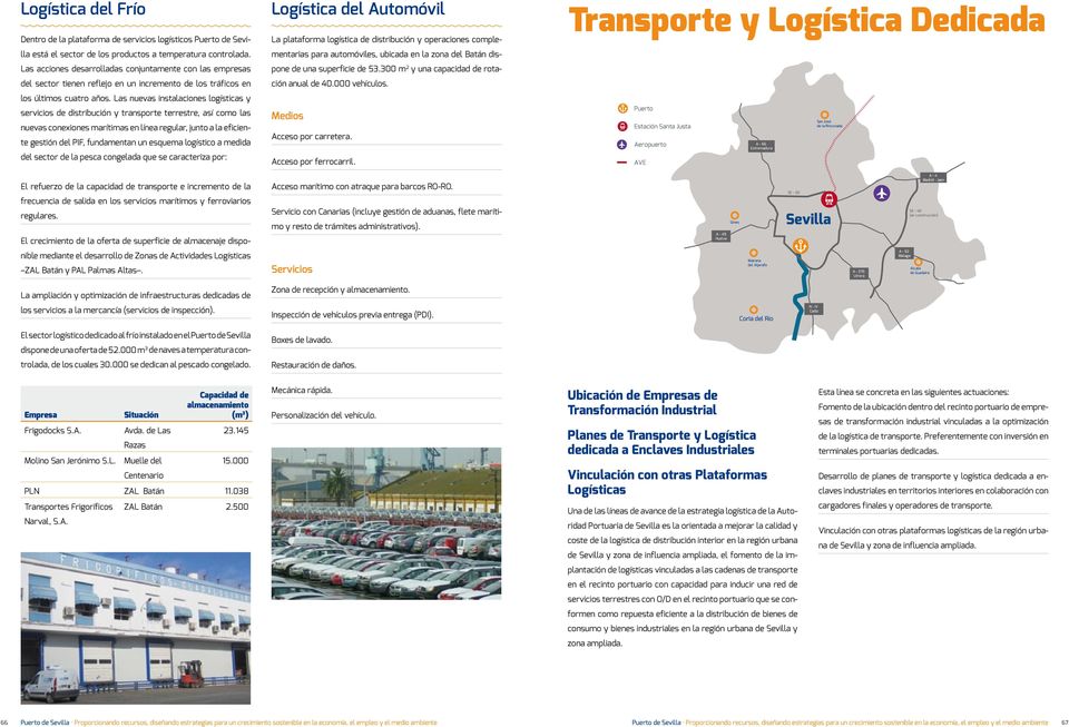 Las nuevas instalaciones logísticas y servicios de distribución y transporte terrestre, así como las nuevas conexiones marítimas en línea regular, junto a la eficiente gestión del PIF, fundamentan un