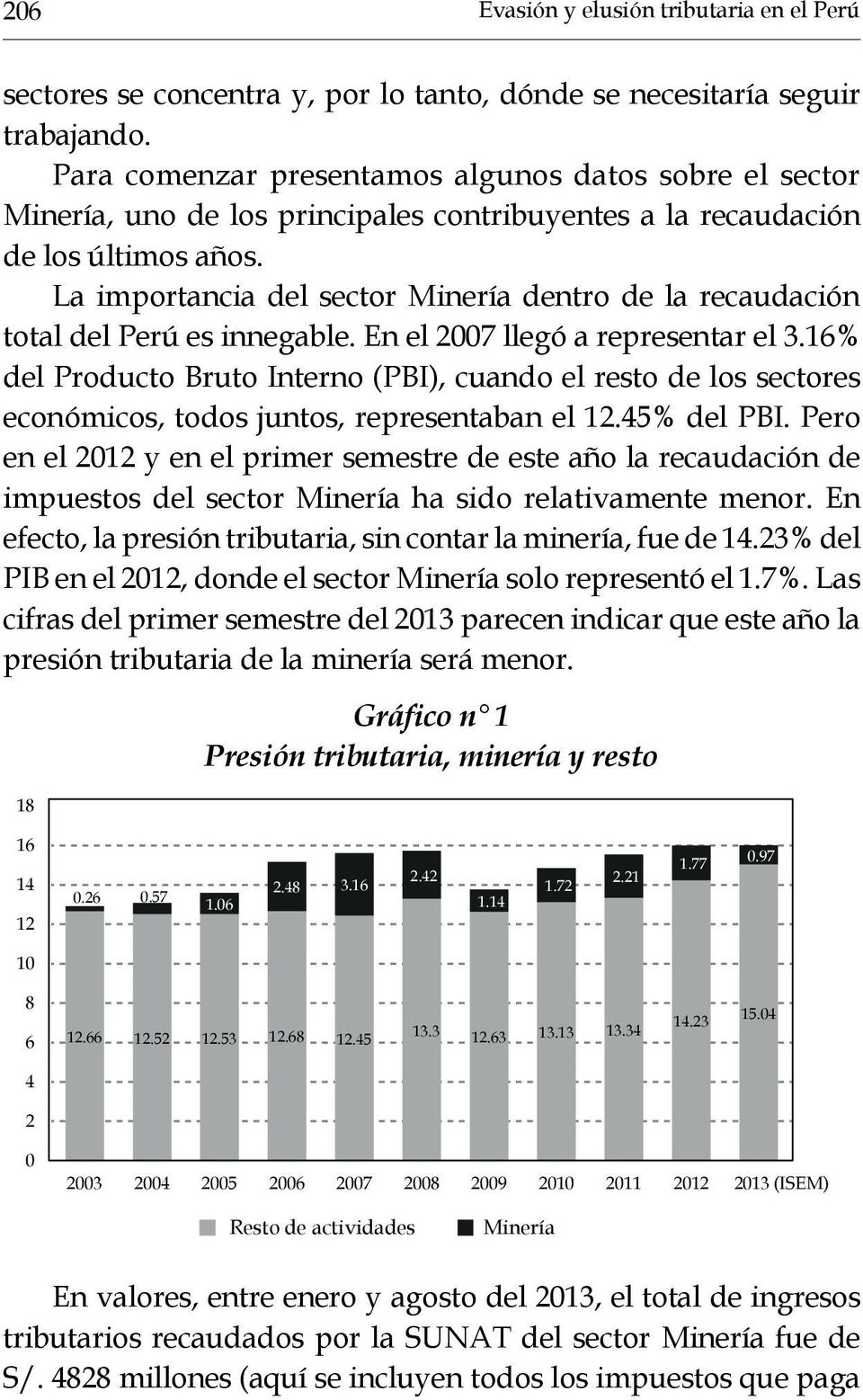 La importancia del sector Minería dentro de la recaudación total del Perú es innegable. En el 2007 llegó a representar el 3.