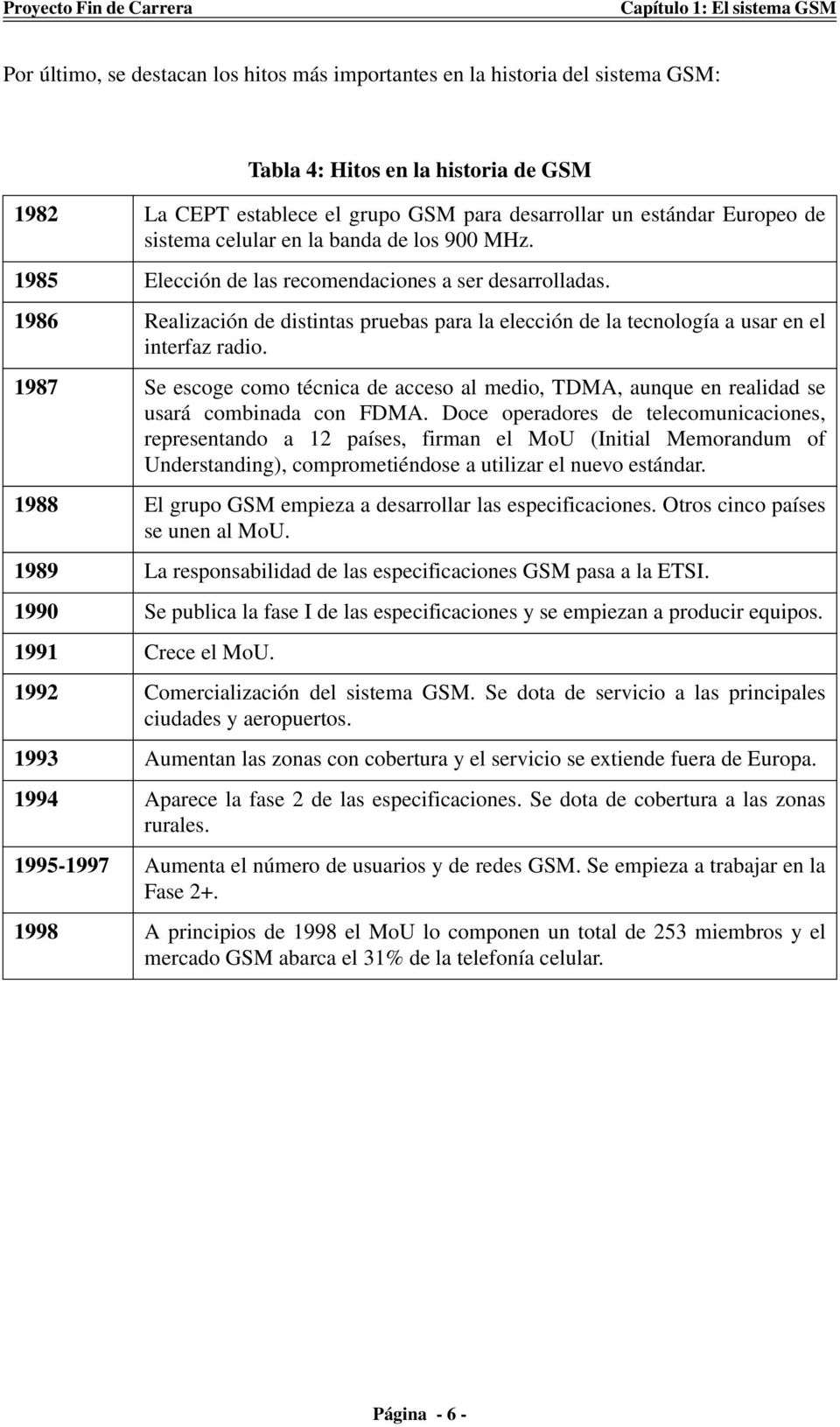 1986 Realización de distintas pruebas para la elección de la tecnología a usar en el interfaz radio.