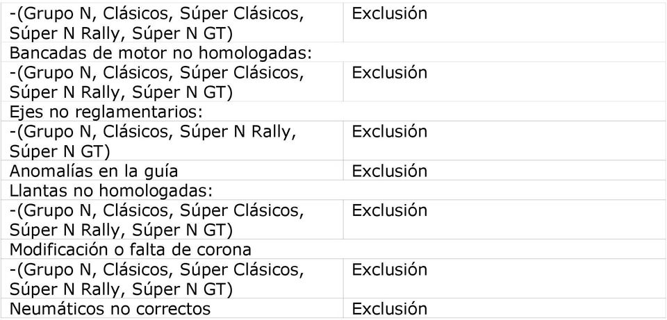 Súper N GT) Anomalías en la guía Llantas no homologadas: -(Grupo N, Clásicos, Súper Clásicos, Súper N Rally, Súper