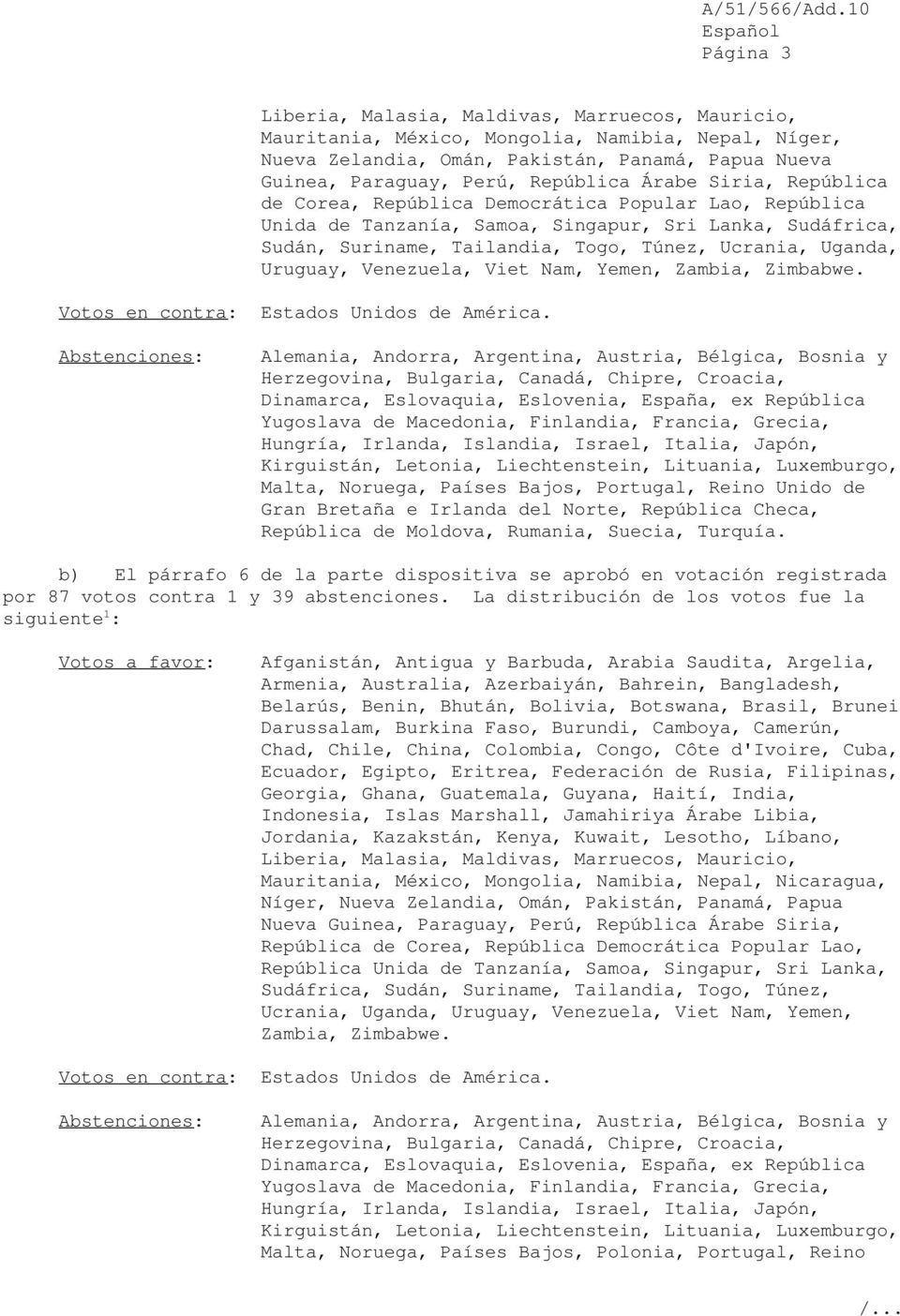 Uruguay, Venezuela, Viet Nam, Yemen, Zambia, Zimbabwe. Votos en contra: Abstenciones: Estados Unidos de América.