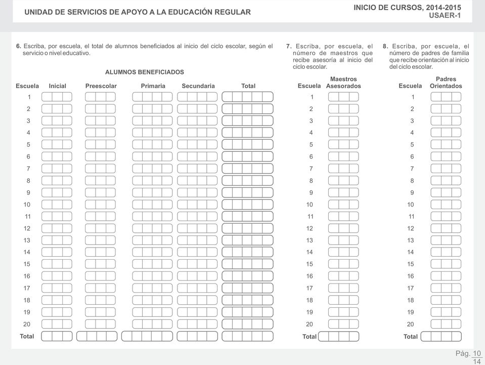 Escuela 1 ALUMNOS BENEFICIADOS Inicial Preescolar Primaria Secundaria Escuela 7.