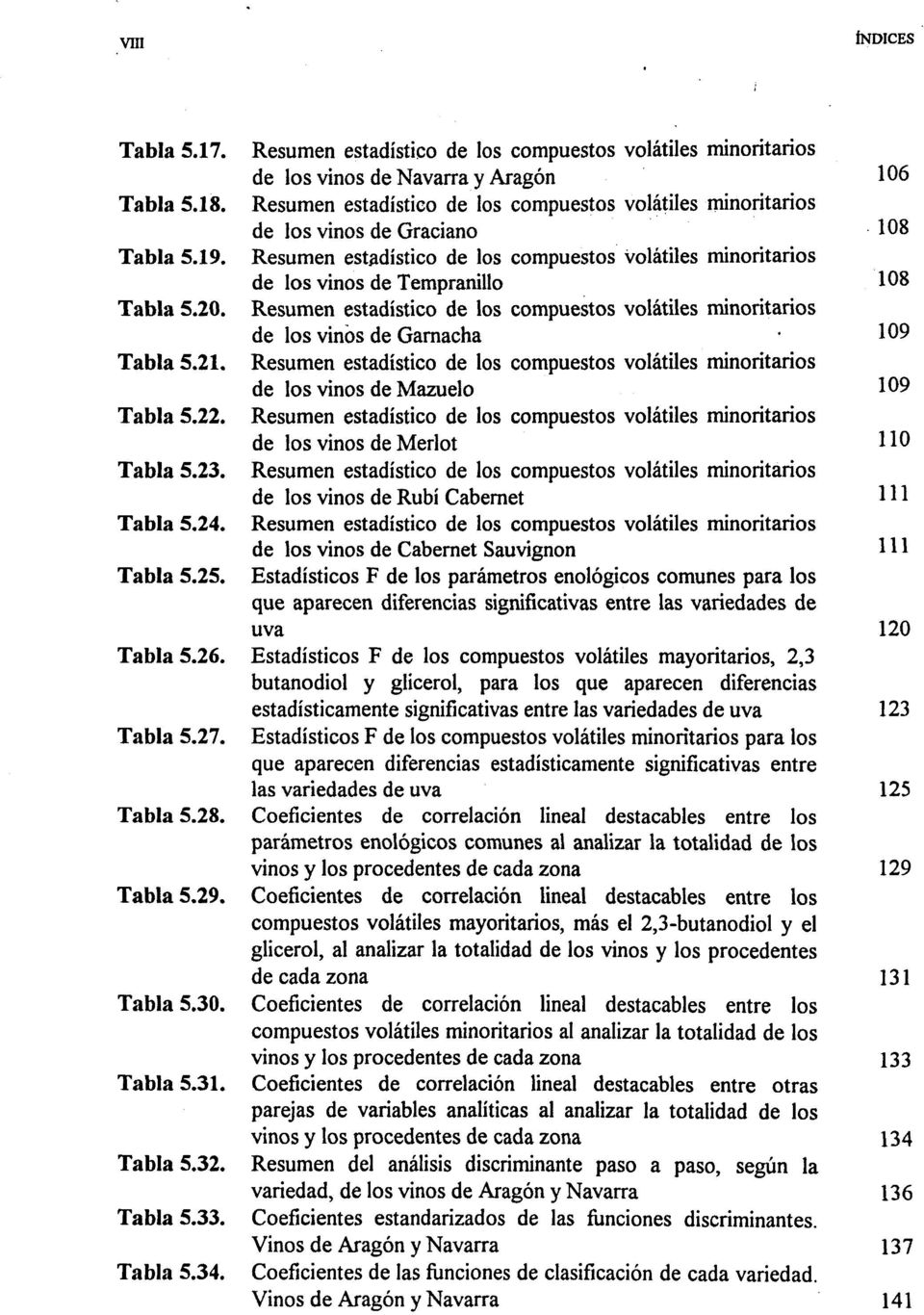 Resumen estadístico de los compuestos volátiles minoritarios de los vinos de Tempranillo 108 Tabla 5.20.